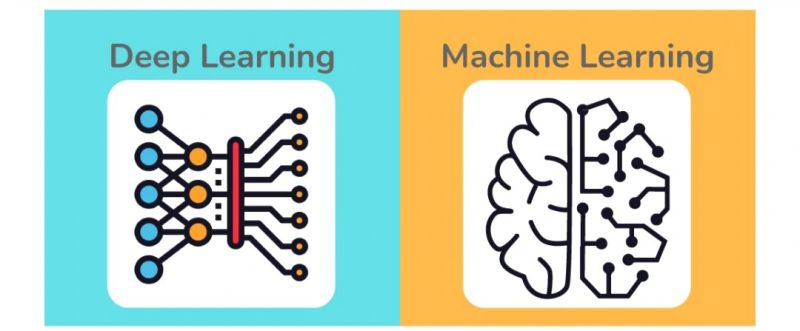 یادگیری عمیق و یادگیری ماشین