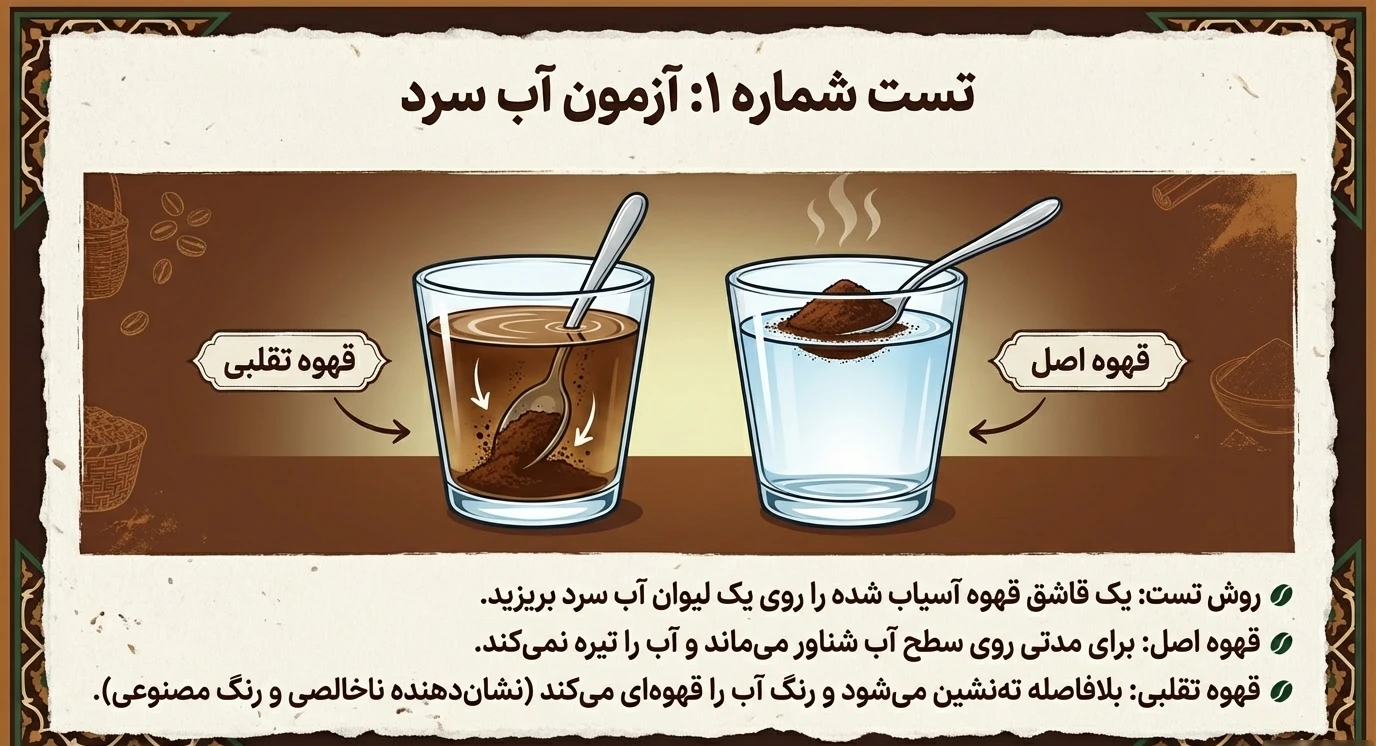 تست اب سرد، مهمترین تست کیفیت قهوه